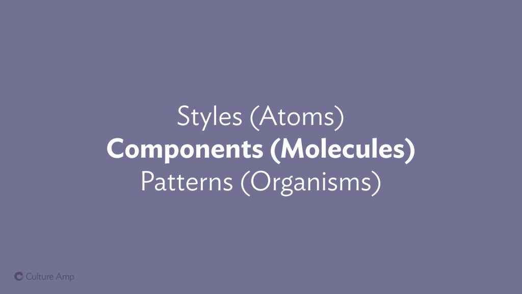 Slide: Styles (atoms), Components (Molecules) Patterns (Organisms). Components is in bold.